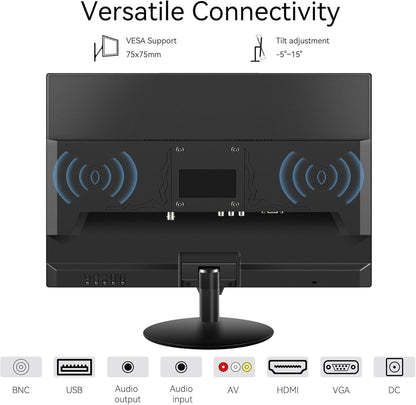 21.5 Inch PC Monitor 1920x1080p LED Display Computer Monitor with VGA/HDMI/AV/BN